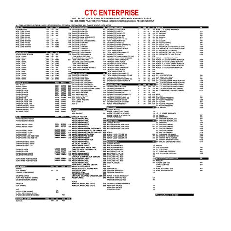 phil's hardware price list|Computer Hardware Price List August 2024 .